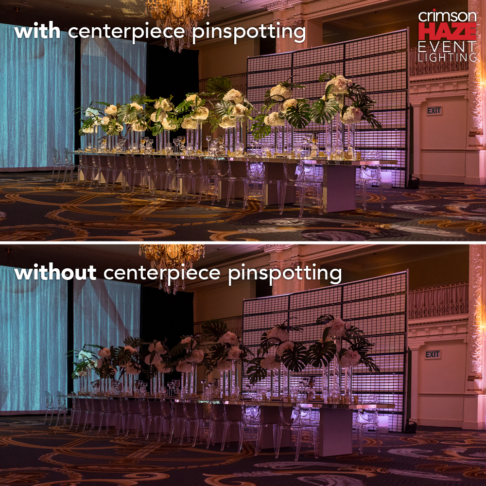 Pinspot Light Example Pinspots and Surface Lights • Crimson Haze Event Lighting